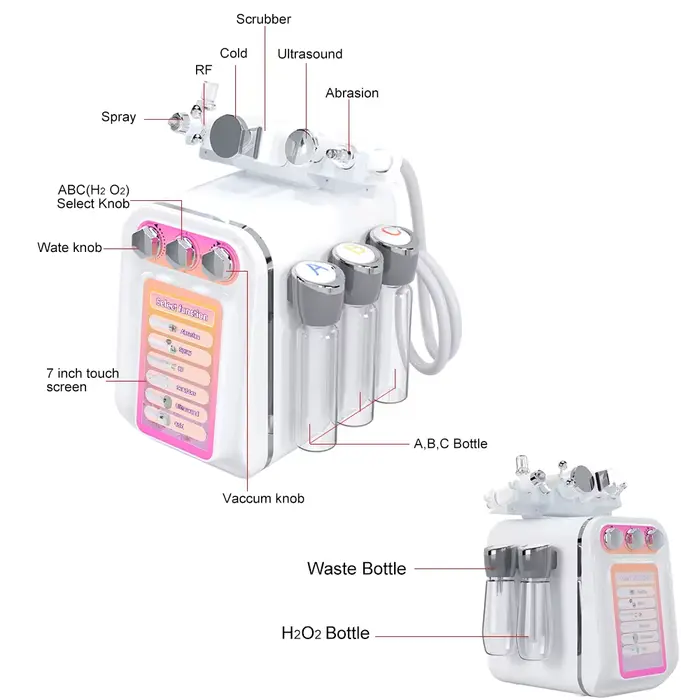 Machine à petites bulles d'hydrogène et d'oxygène 6 en 1, nettoyant pour le visage, hydro dermabrasion, pulvérisation d'eau et d'oxygène, équipement de beauté pour resserrer la peau