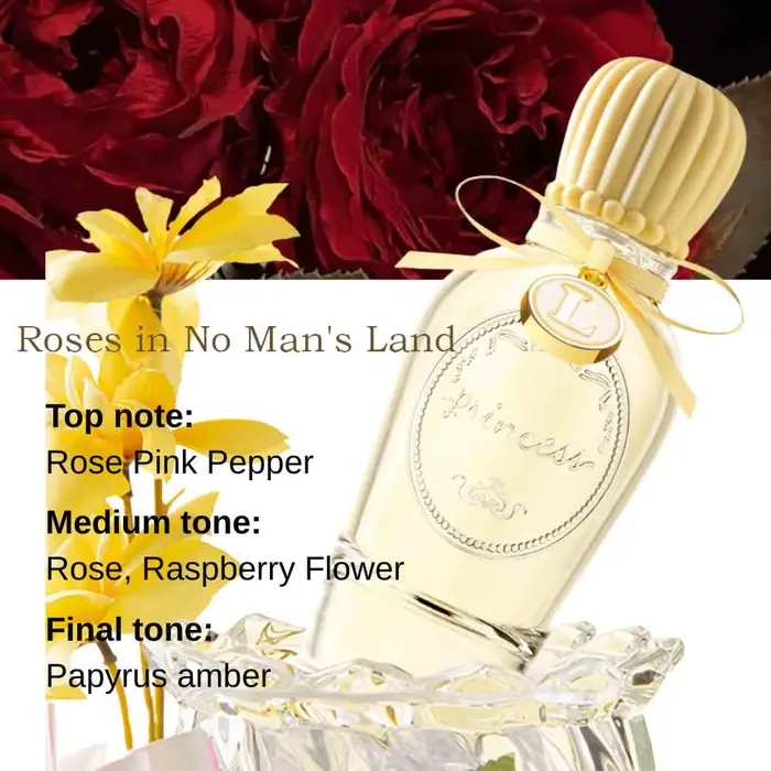Parfum longue tenue, léger et parfumé