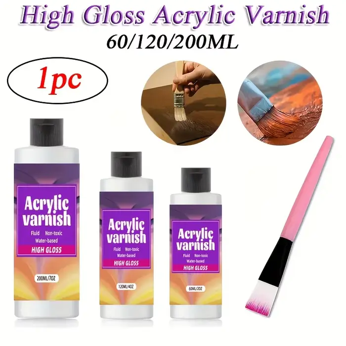 Vernis acrylique à haute brillance