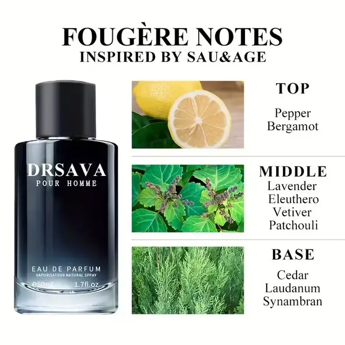 Parfum pour homme, parfum bois de santal