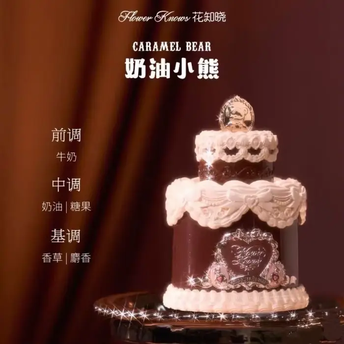 2025New fleur connaît le parfum d'ours chérie Eau De Toilette miel citron parfum ours Caramel pour f