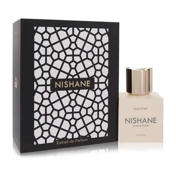 100ml Nishane Wulong Cha Parfum Hommes